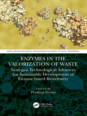 cover image of Enzymes in the Valorization of Waste